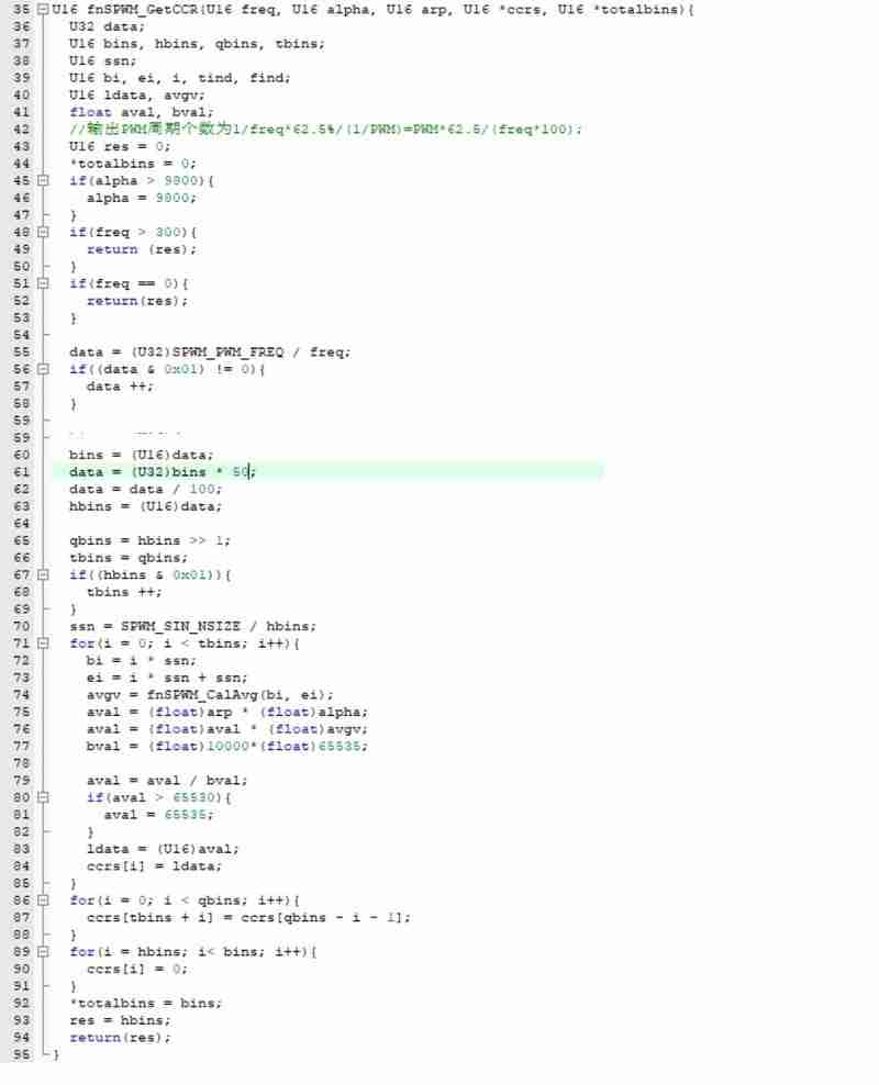 Implement the SPWM ase/ase inverter for electrostatic precipitator controller using STMMCU