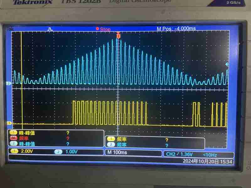 Implement the SPWM ase/ase inverter for electrostatic precipitator controller using STMMCU