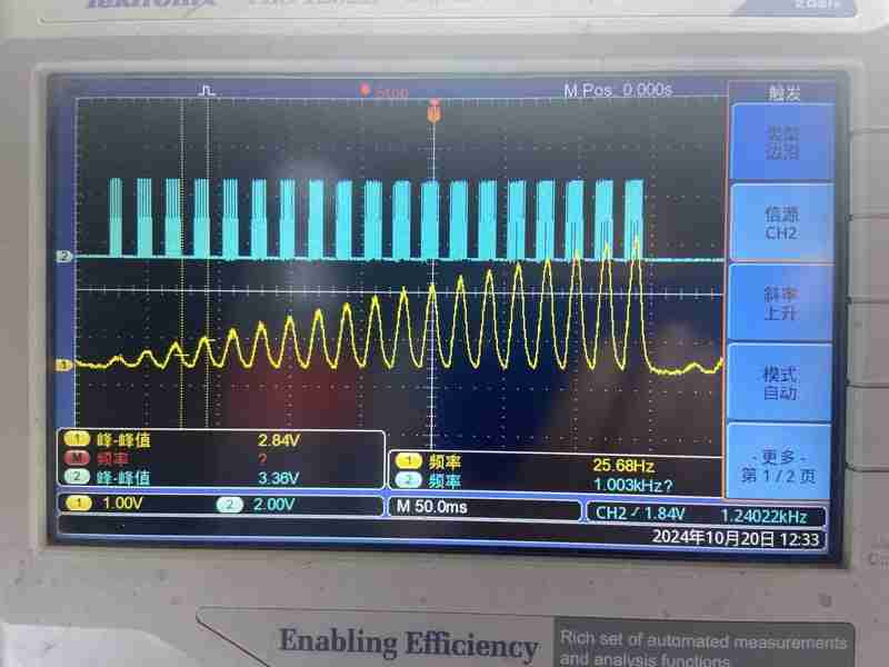 Implement the SPWM ase/ase inverter for electrostatic precipitator controller using STMMCU