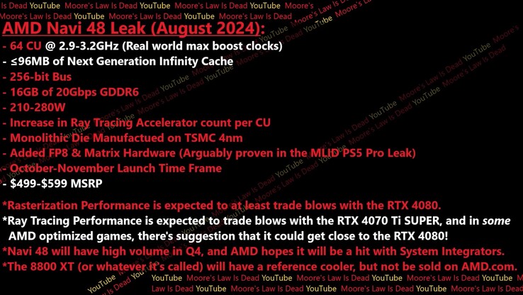 RDNA 4 memory specs leak: Top-end Navi 48 reportedly enjoys more memory bandwidth than RX 7800 XT