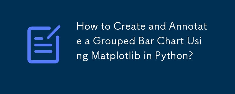 How to Create and Annotate a Grouped Bar Chart Using Matplotlib in Python? 
