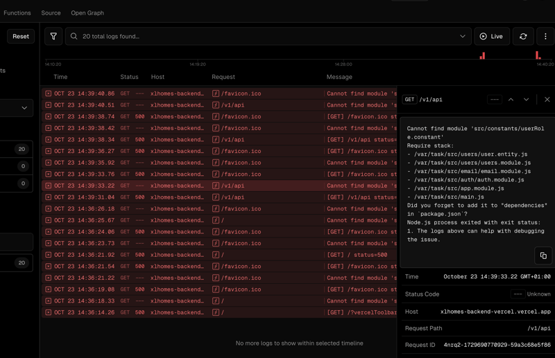 Deploying NestJS Application using Vercel and Supabase