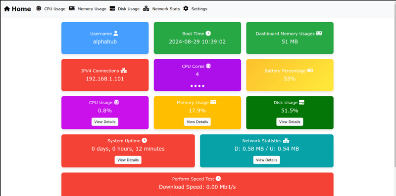 System Dashboard to monitor your server health