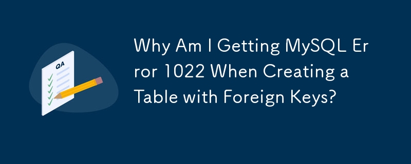 Why Am I Getting MySQL Error 1022 When Creating a Table with Foreign Keys? 
