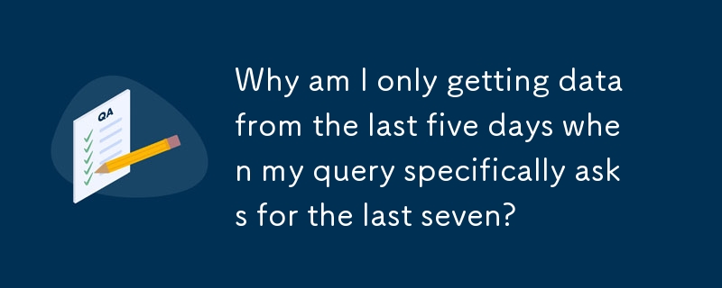 Why am I only getting data from the last five days when my query specifically asks for the last seven? 
