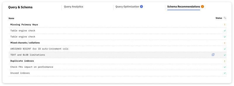 Top ySQL Schema Checks to Boost Database Performance